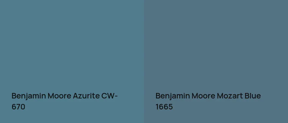 Benjamin Moore Azurite CW-670 vs Benjamin Moore Mozart Blue 1665