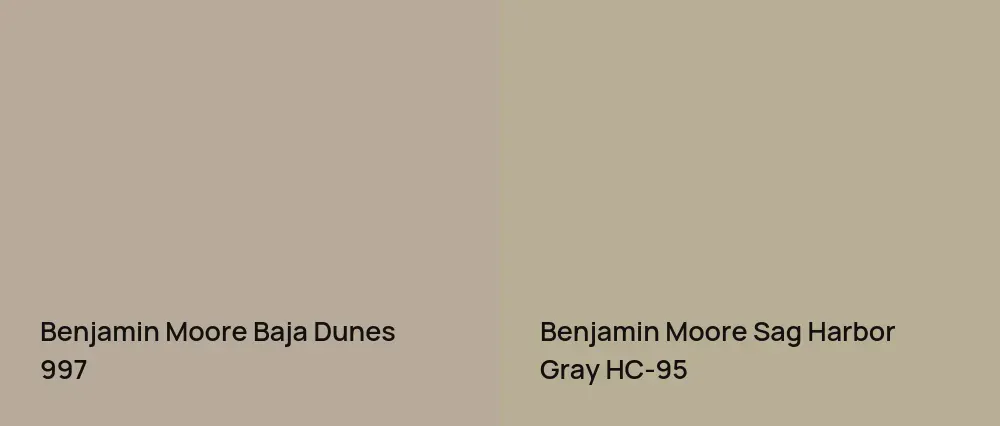 Benjamin Moore Baja Dunes 997 vs Benjamin Moore Sag Harbor Gray HC-95