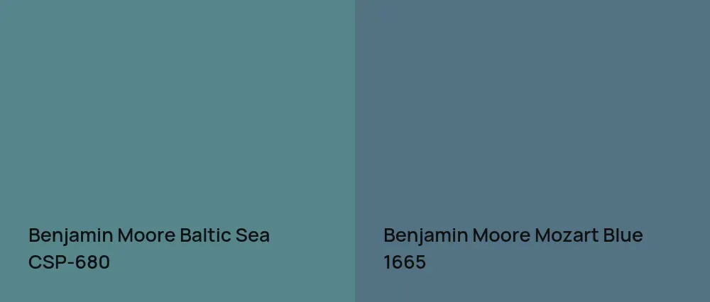Benjamin Moore Baltic Sea CSP-680 vs Benjamin Moore Mozart Blue 1665
