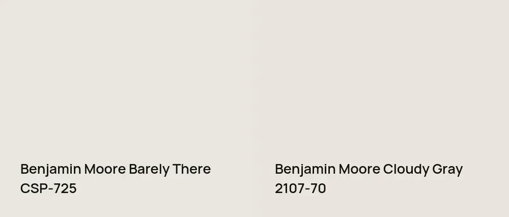 Benjamin Moore Barely There CSP-725 vs Benjamin Moore Cloudy Gray 2107-70