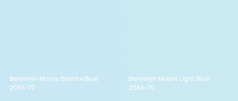 Benjamin Moore Bashful Blue 2065-70 vs Benjamin Moore Light Blue 2066-70