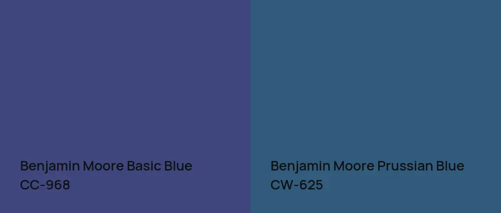 Benjamin Moore Basic Blue CC-968 vs Benjamin Moore Prussian Blue CW-625