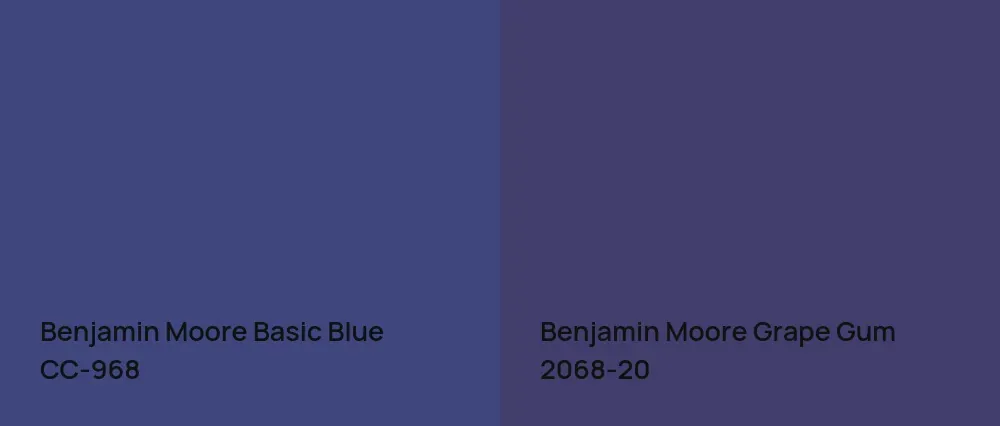 Benjamin Moore Basic Blue CC-968 vs Benjamin Moore Grape Gum 2068-20