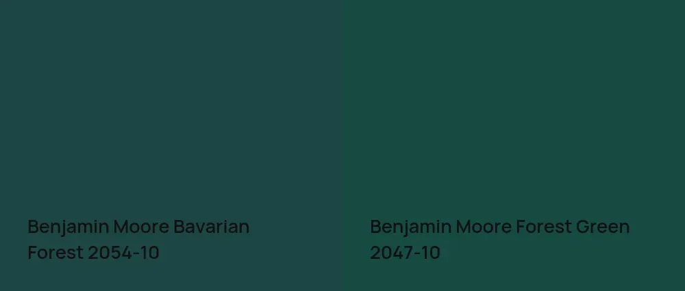 Benjamin Moore Bavarian Forest 2054-10 vs Benjamin Moore Forest Green 2047-10