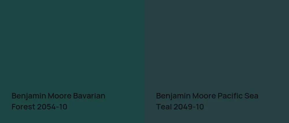 Benjamin Moore Bavarian Forest 2054-10 vs Benjamin Moore Pacific Sea Teal 2049-10
