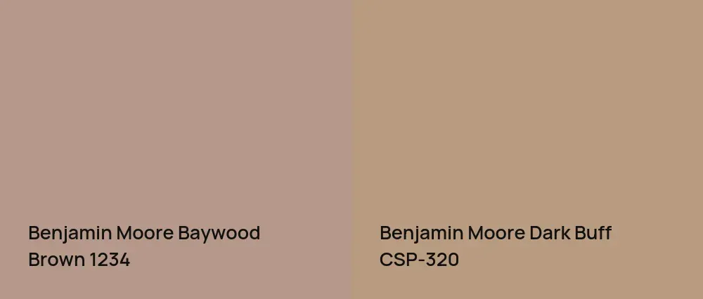 Benjamin Moore Baywood Brown 1234 vs Benjamin Moore Dark Buff CSP-320