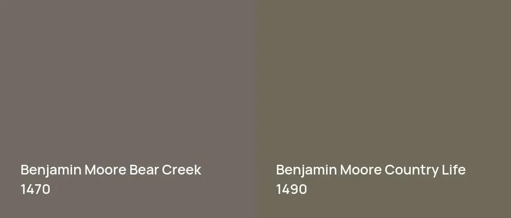 Benjamin Moore Bear Creek 1470 vs Benjamin Moore Country Life 1490