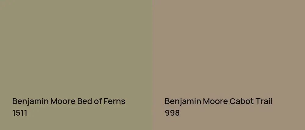 Benjamin Moore Bed of Ferns 1511 vs Benjamin Moore Cabot Trail 998