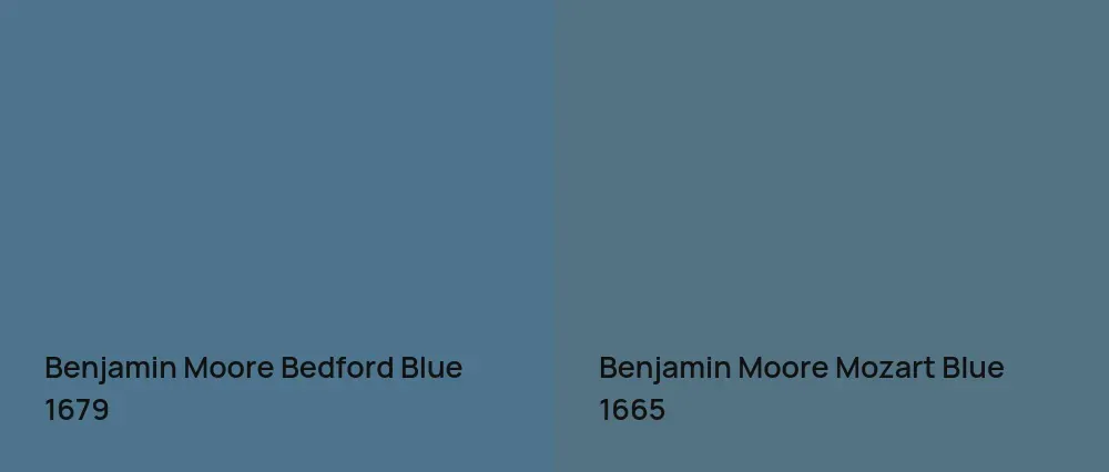 Benjamin Moore Bedford Blue 1679 vs Benjamin Moore Mozart Blue 1665