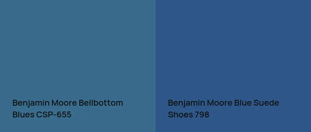 Benjamin Moore Bellbottom Blues CSP-655 vs Benjamin Moore Blue Suede Shoes 798