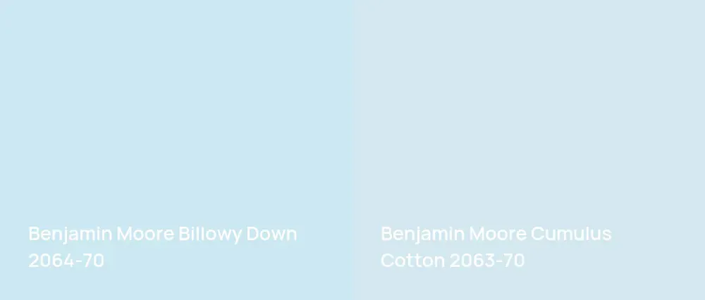 Benjamin Moore Billowy Down 2064-70 vs Benjamin Moore Cumulus Cotton 2063-70