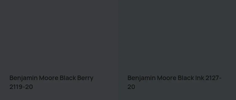 Benjamin Moore Black Berry 2119-20 vs Benjamin Moore Black Ink 2127-20