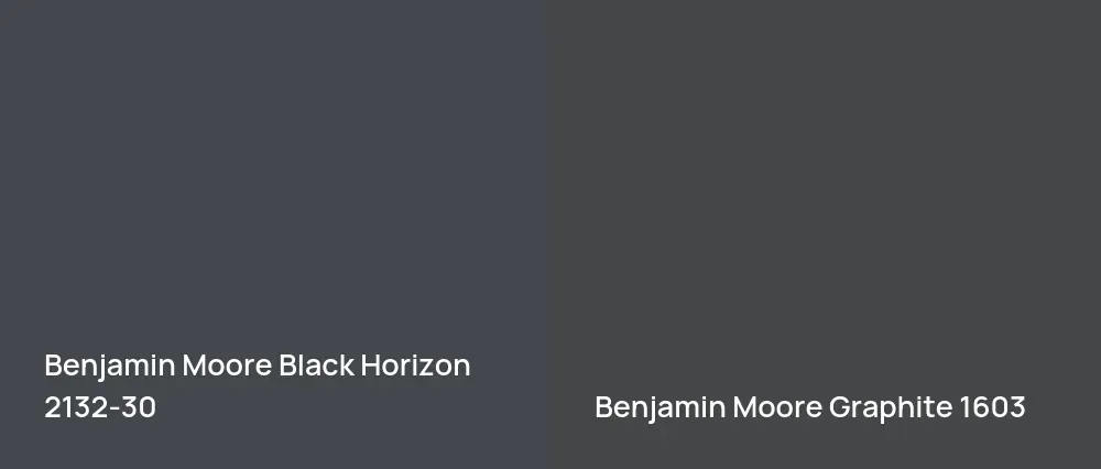 Benjamin Moore Black Horizon 2132-30 vs Benjamin Moore Graphite 1603