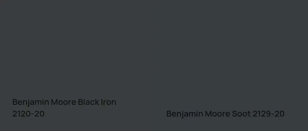 Benjamin Moore Black Iron 2120-20 vs Benjamin Moore Soot 2129-20