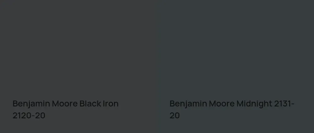 Benjamin Moore Black Iron 2120-20 vs Benjamin Moore Midnight 2131-20