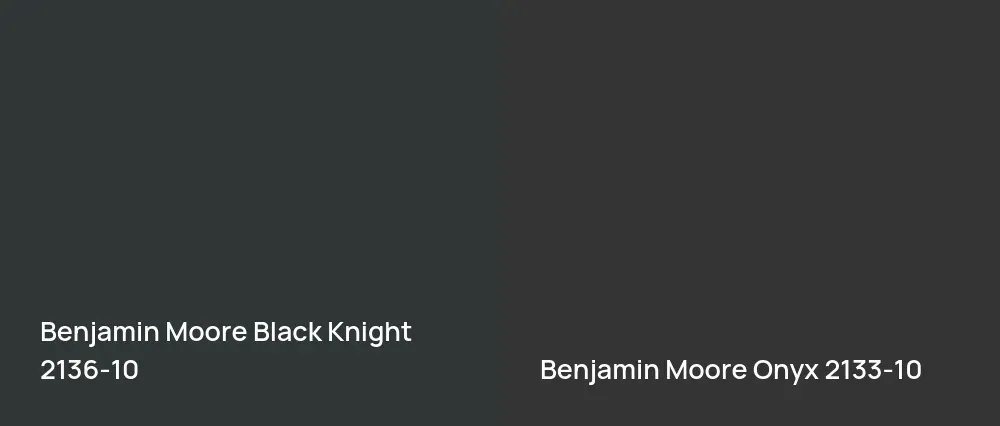 Benjamin Moore Black Knight 2136-10 vs Benjamin Moore Onyx 2133-10