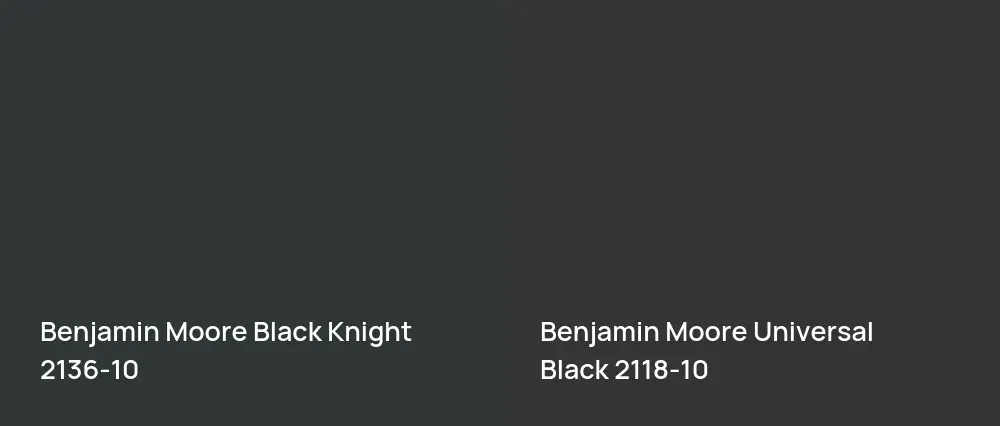 Benjamin Moore Black Knight 2136-10 vs Benjamin Moore Universal Black 2118-10