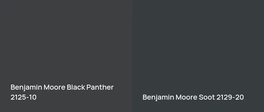 Benjamin Moore Black Panther 2125-10 vs Benjamin Moore Soot 2129-20