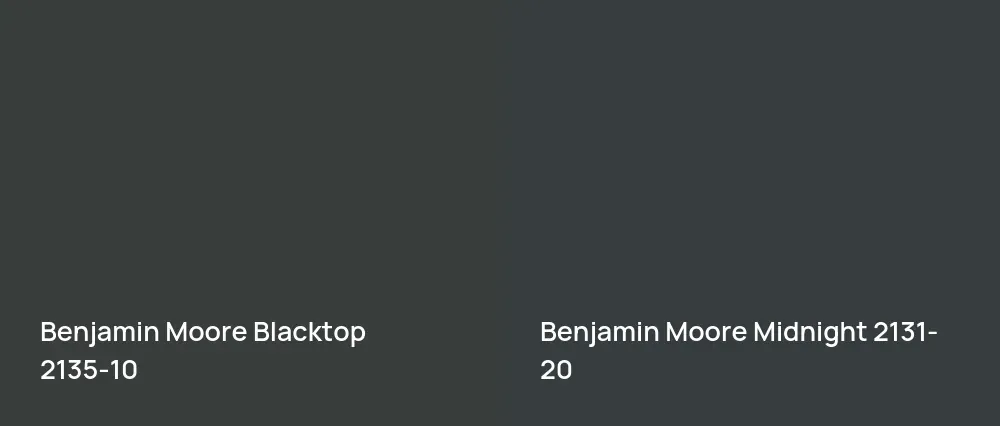 Benjamin Moore Blacktop 2135-10 vs Benjamin Moore Midnight 2131-20
