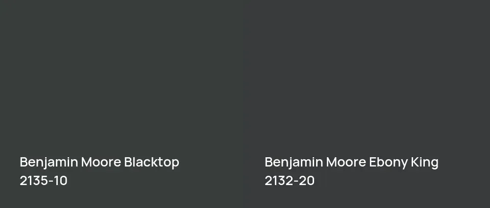 Benjamin Moore Blacktop 2135-10 vs Benjamin Moore Ebony King 2132-20