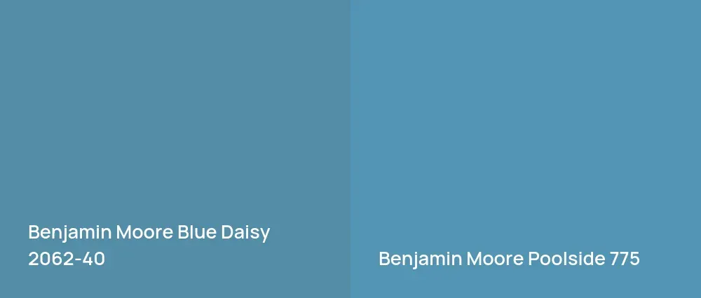 Benjamin Moore Blue Daisy 2062-40 vs Benjamin Moore Poolside 775