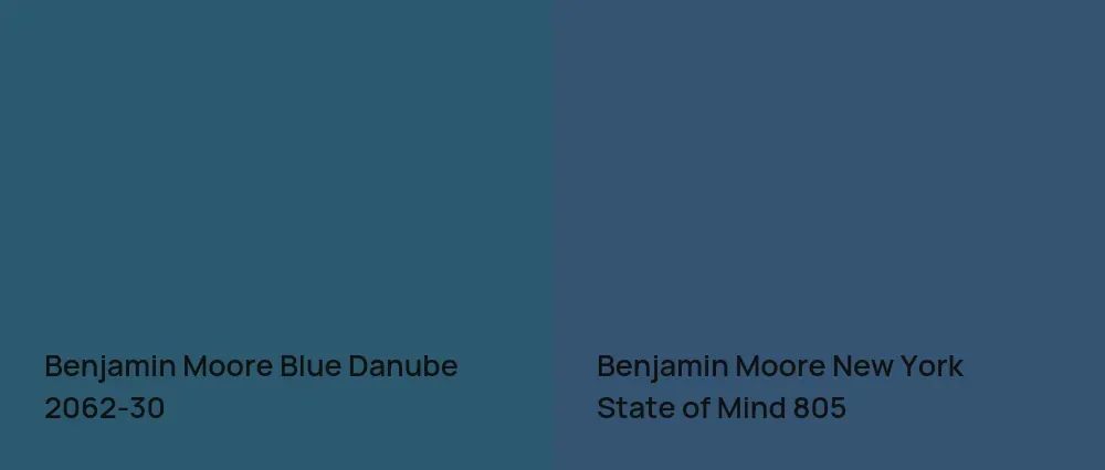 Benjamin Moore Blue Danube 2062-30 vs Benjamin Moore New York State of Mind 805