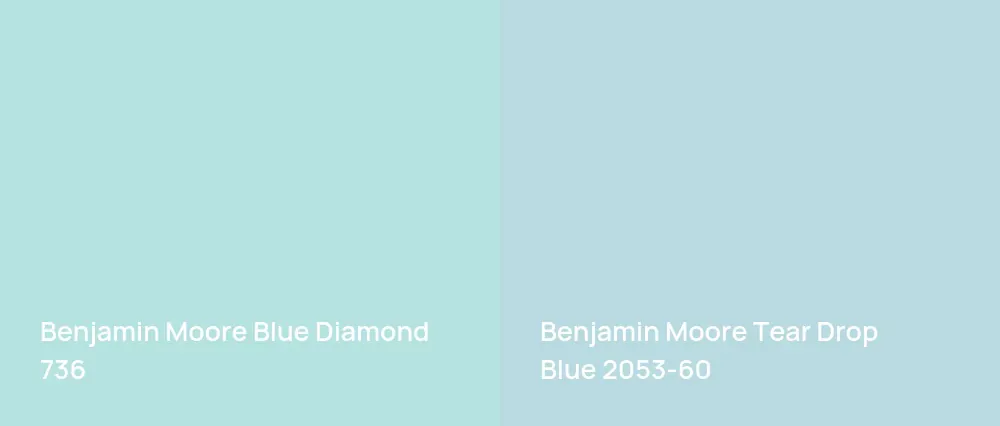 Benjamin Moore Blue Diamond 736 vs Benjamin Moore Tear Drop Blue 2053-60