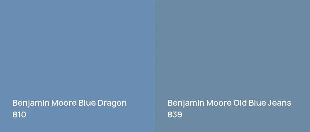 Benjamin Moore Blue Dragon 810 vs Benjamin Moore Old Blue Jeans 839