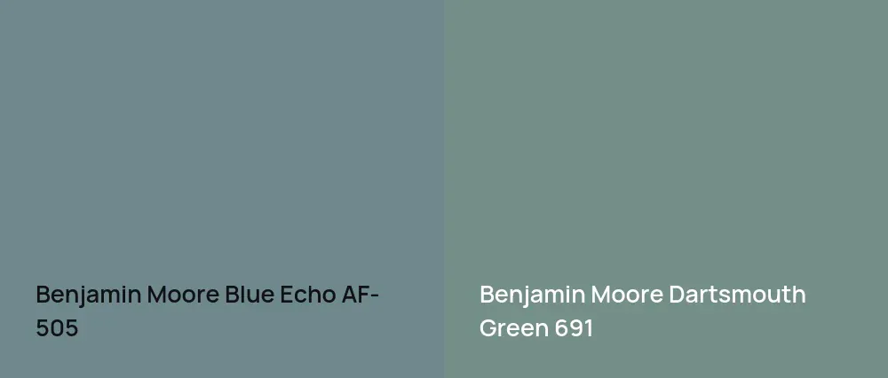 Benjamin Moore Blue Echo AF-505 vs Benjamin Moore Dartsmouth Green 691