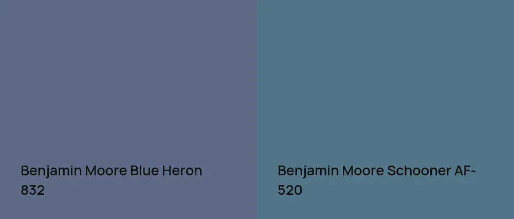 Benjamin Moore Blue Heron 832 vs Benjamin Moore Schooner AF-520