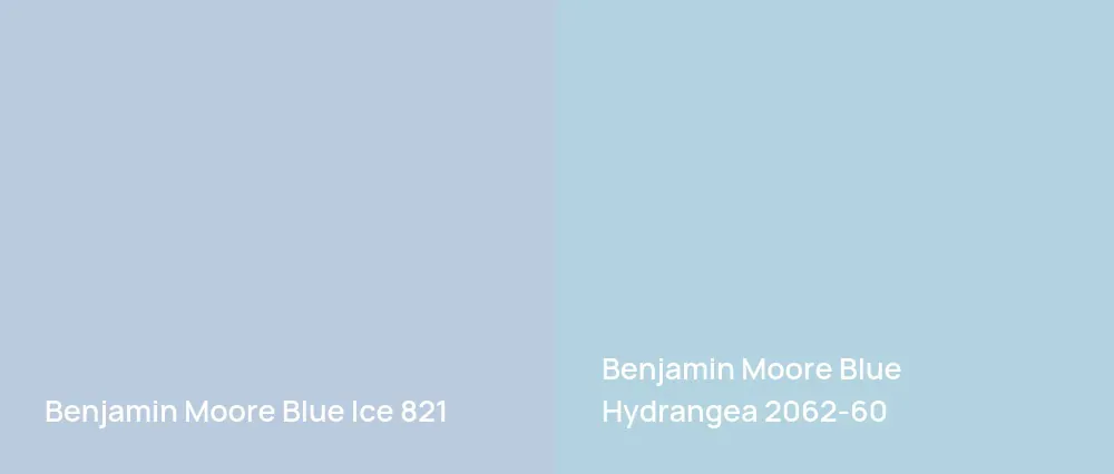 Benjamin Moore Blue Ice 821 vs Benjamin Moore Blue Hydrangea 2062-60