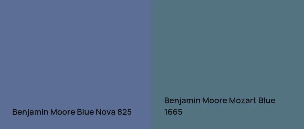 Benjamin Moore Blue Nova 825 vs Benjamin Moore Mozart Blue 1665