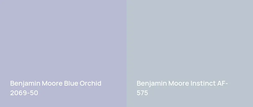 Benjamin Moore Blue Orchid 2069-50 vs Benjamin Moore Instinct AF-575