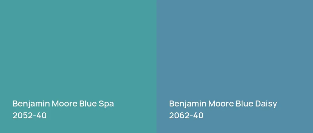 Benjamin Moore Blue Spa 2052-40 vs Benjamin Moore Blue Daisy 2062-40