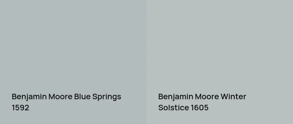 Benjamin Moore Blue Springs 1592 vs Benjamin Moore Winter Solstice 1605