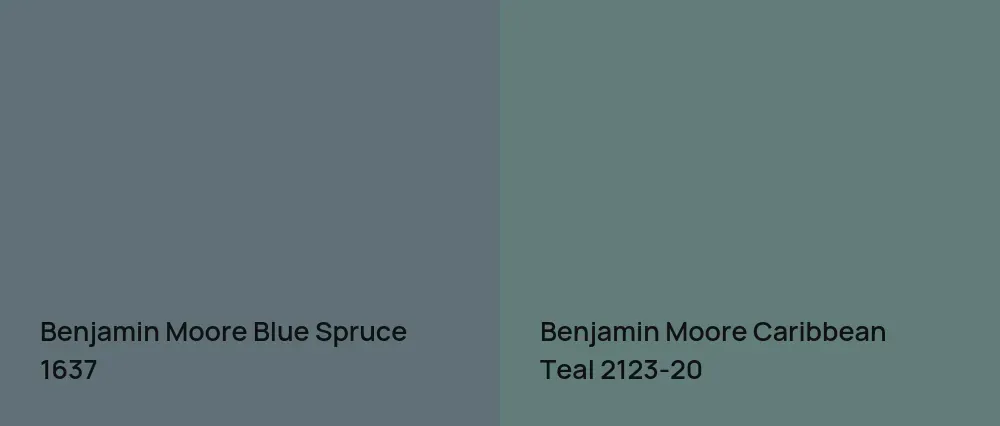 Benjamin Moore Blue Spruce 1637 vs Benjamin Moore Caribbean Teal 2123-20