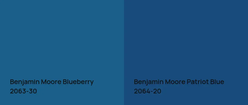 Benjamin Moore Blueberry 2063-30 vs Benjamin Moore Patriot Blue 2064-20