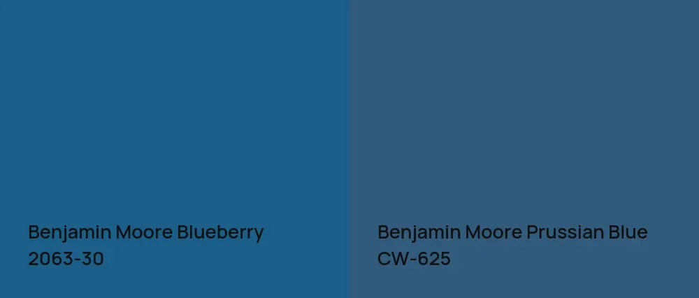Benjamin Moore Blueberry 2063-30 vs Benjamin Moore Prussian Blue CW-625