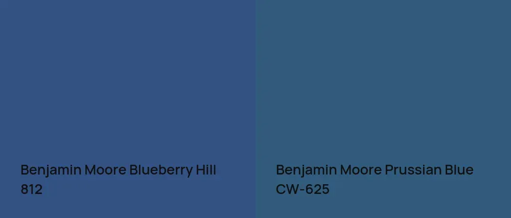 Benjamin Moore Blueberry Hill 812 vs Benjamin Moore Prussian Blue CW-625