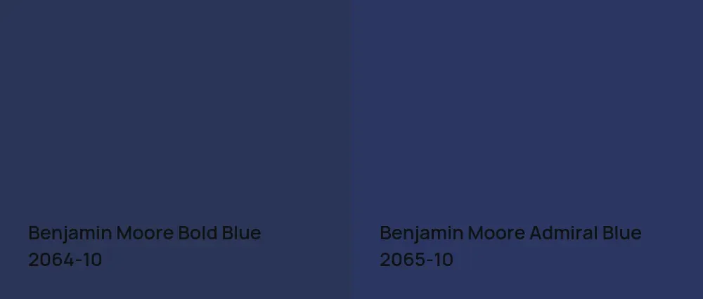 Benjamin Moore Bold Blue 2064-10 vs Benjamin Moore Admiral Blue 2065-10