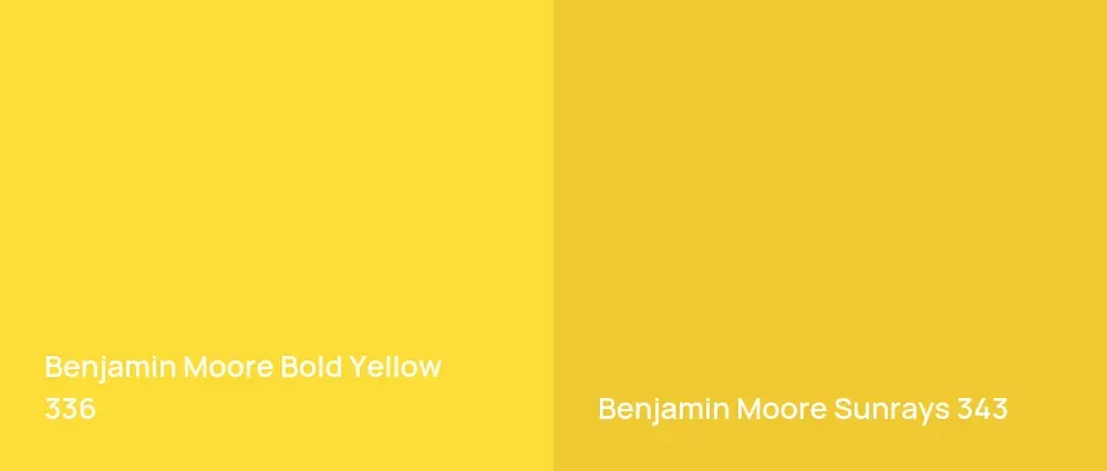 Benjamin Moore Bold Yellow 336 vs Benjamin Moore Sunrays 343