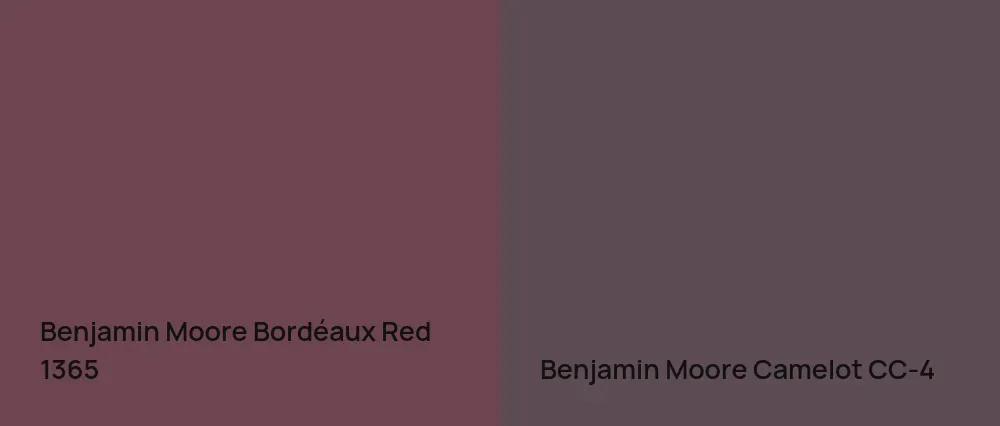 Benjamin Moore Bordéaux Red 1365 vs Benjamin Moore Camelot CC-4