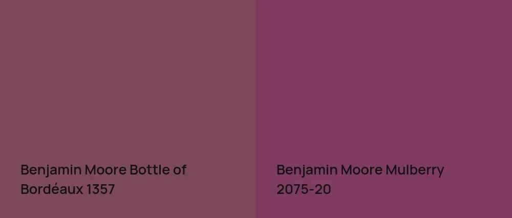 Benjamin Moore Bottle of Bordéaux 1357 vs Benjamin Moore Mulberry 2075-20