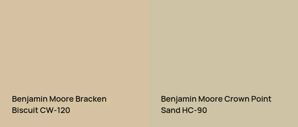 Benjamin Moore Bracken Biscuit CW-120 vs Benjamin Moore Crown Point Sand HC-90
