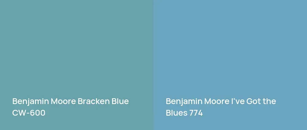 Benjamin Moore Bracken Blue CW-600 vs Benjamin Moore I've Got the Blues 774