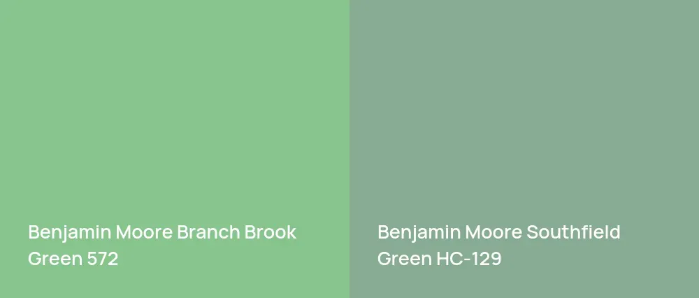 Benjamin Moore Branch Brook Green 572 vs Benjamin Moore Southfield Green HC-129