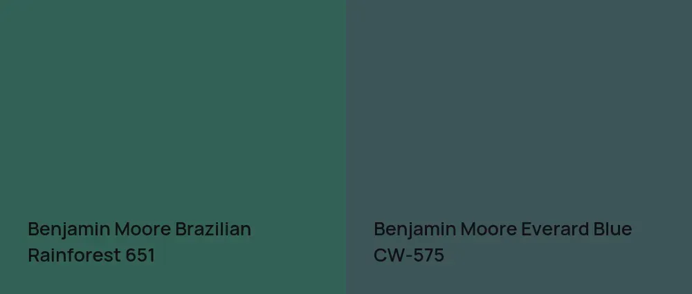 Benjamin Moore Brazilian Rainforest 651 vs Benjamin Moore Everard Blue CW-575