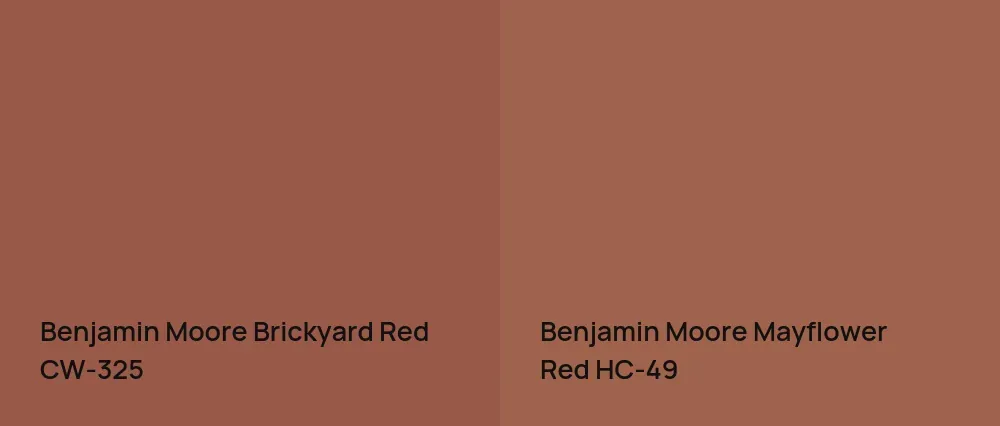 Benjamin Moore Brickyard Red CW-325 vs Benjamin Moore Mayflower Red HC-49