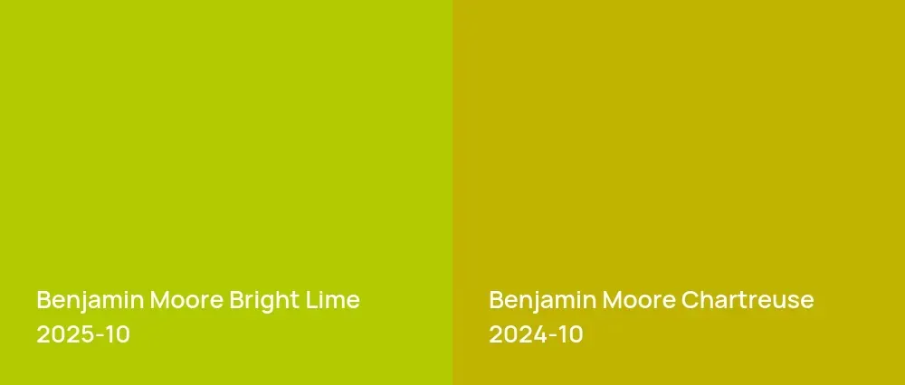 Benjamin Moore Bright Lime 2025-10 vs Benjamin Moore Chartreuse 2024-10