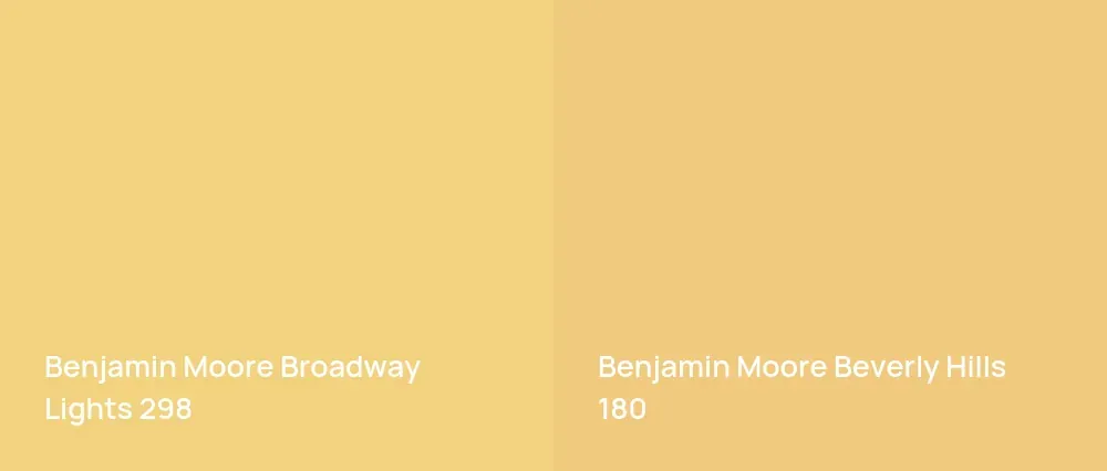 Benjamin Moore Broadway Lights 298 vs Benjamin Moore Beverly Hills 180